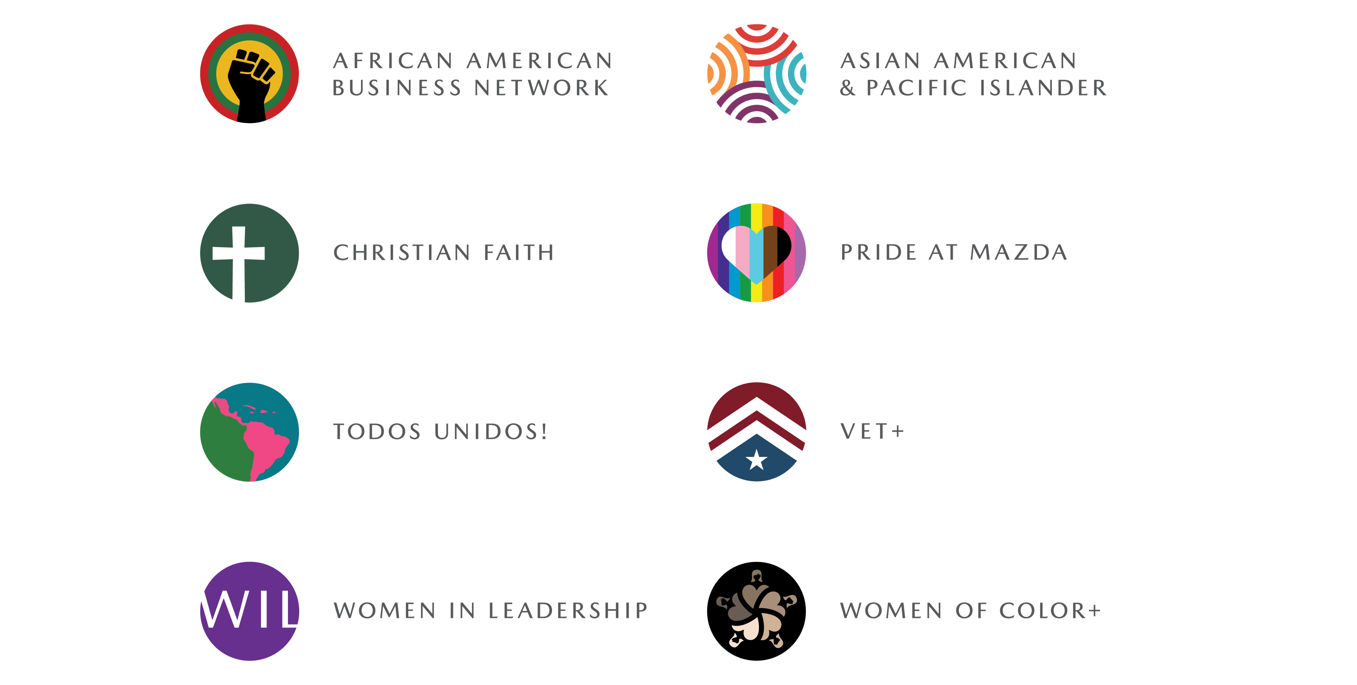 Mazda Careers – Employee Business Resource Groups (EBRGs) Mazda Careers – Employee Business Resource Groups (EBRGs)