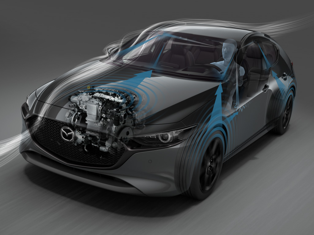Mazda 3 Sound Control Graphic Mazda 3 Sound Control Graphic