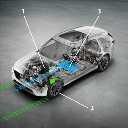 How Does Regenerative Braking Work?